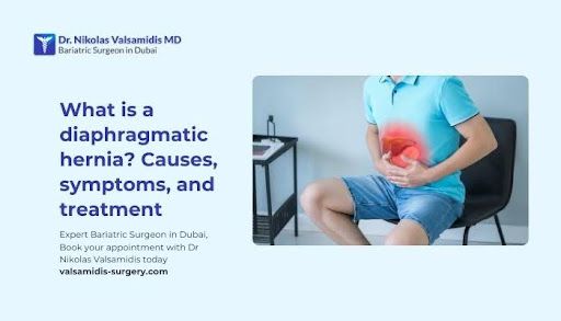What is a Diaphragmatic Hernia